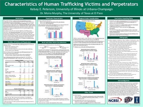 We do this work in collaboration with our interagency partners and external stakeholders. . Characteristics of human trafficking perpetrators